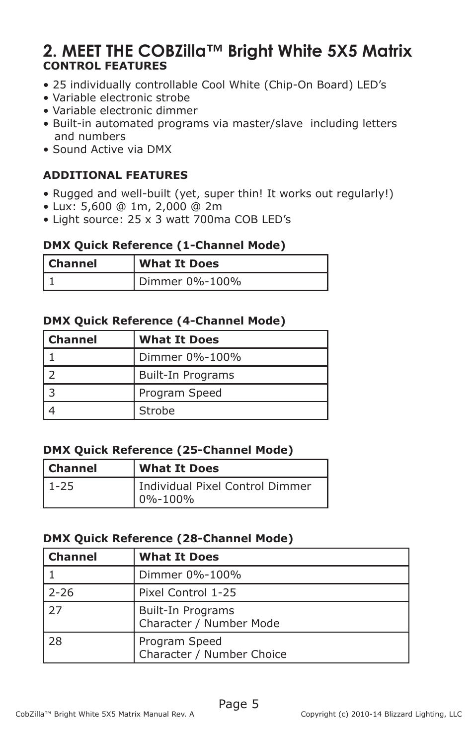 Meet the cobzilla™ bright white 5x5 matrix | Blizzard Lighting COBZilla Bright White 5X5 Matrix User Manual | Page 5 / 20