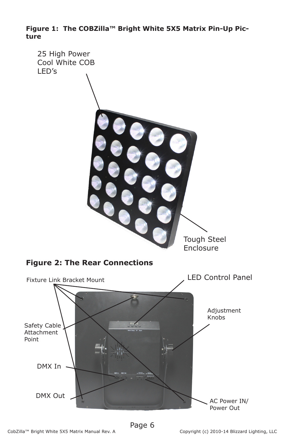 Page 6, Led control panel | Blizzard Lighting COBZilla Bright White 5X5 Matrix User Manual | Page 6 / 20