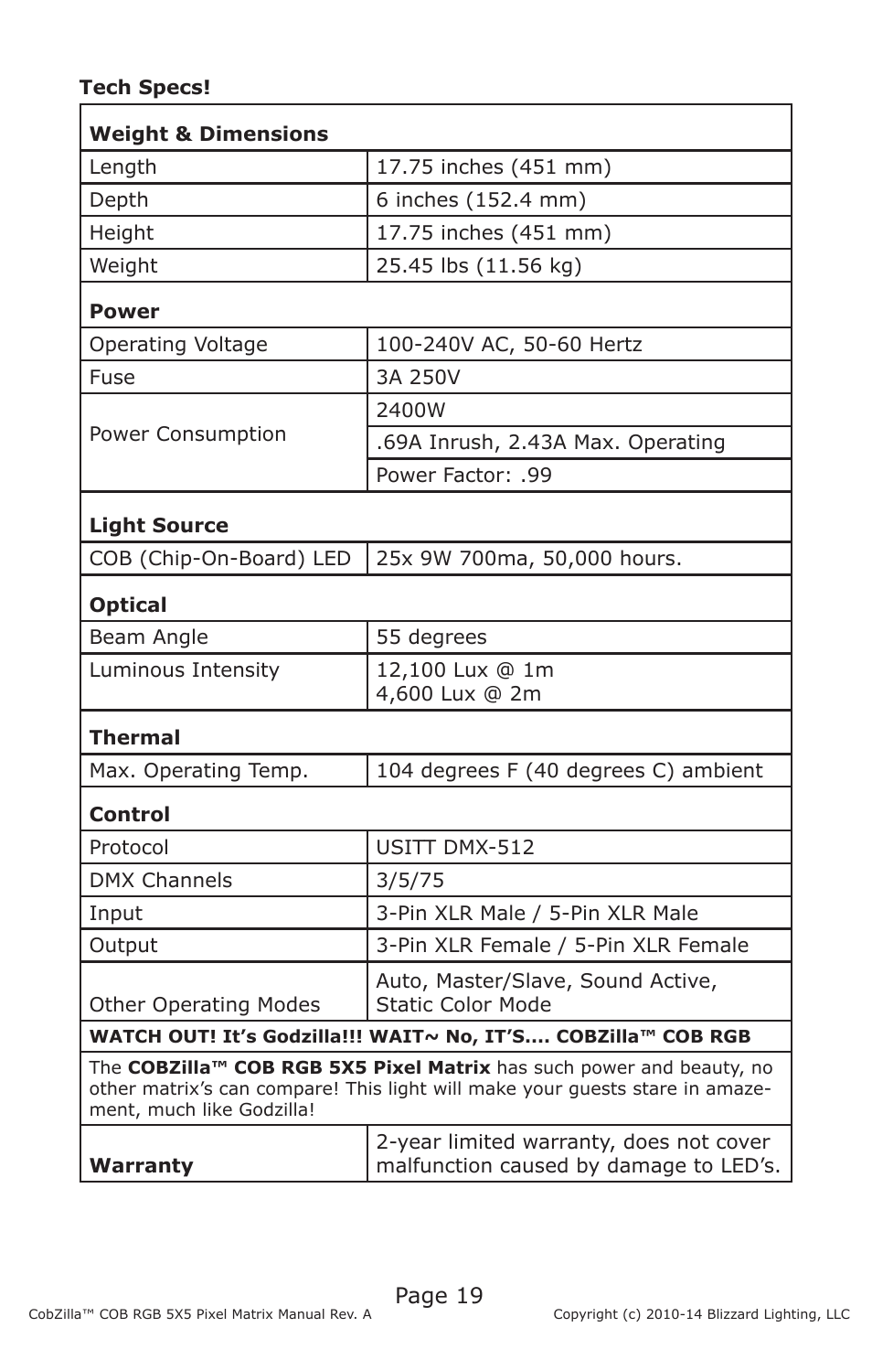 Page 19 | Blizzard Lighting COBZilla COB RGB 5X5 Pixel Matrix User Manual | Page 19 / 20