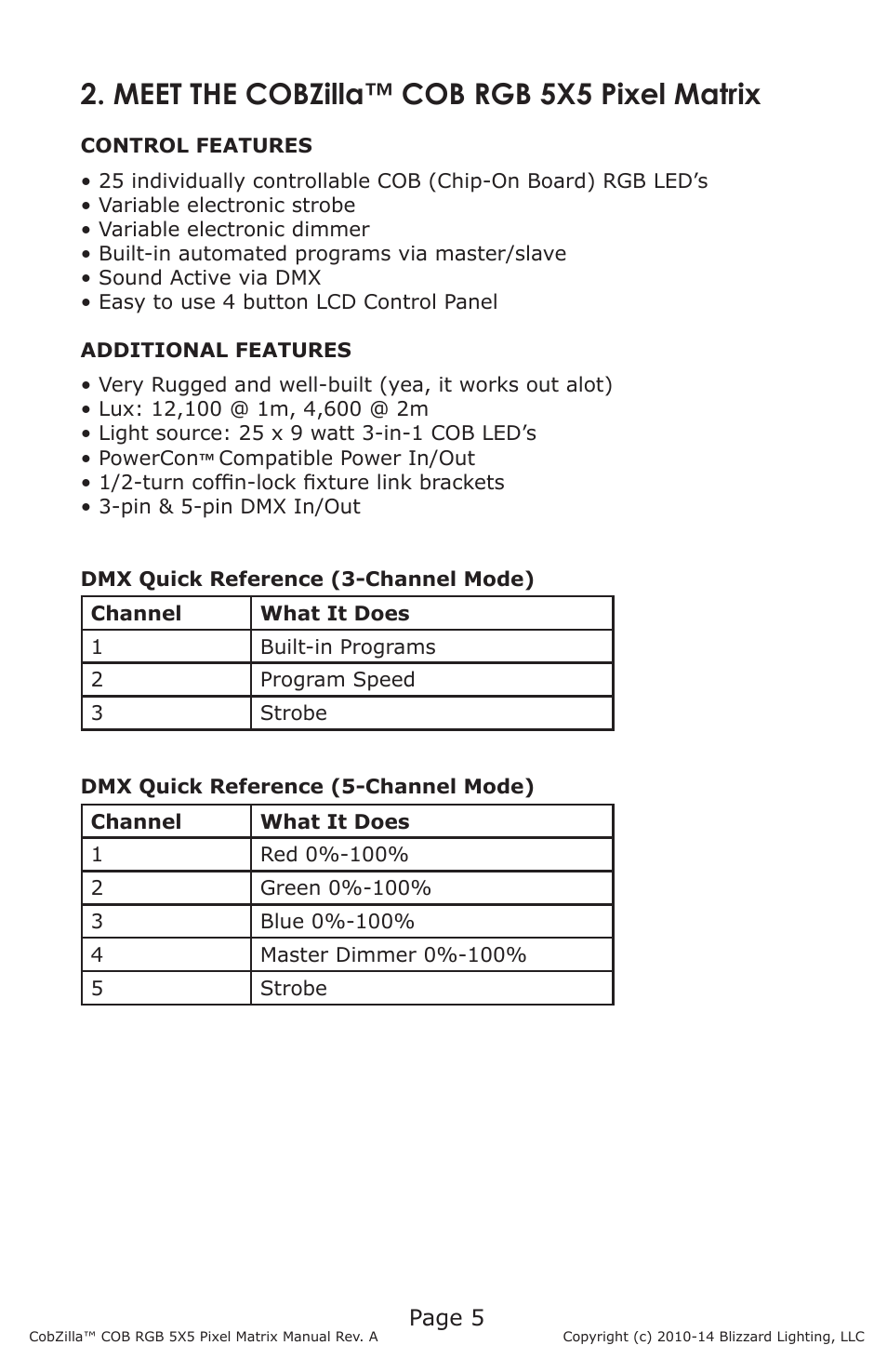 Meet the cobzilla™ cob rgb 5x5 pixel matrix | Blizzard Lighting COBZilla COB RGB 5X5 Pixel Matrix User Manual | Page 5 / 20