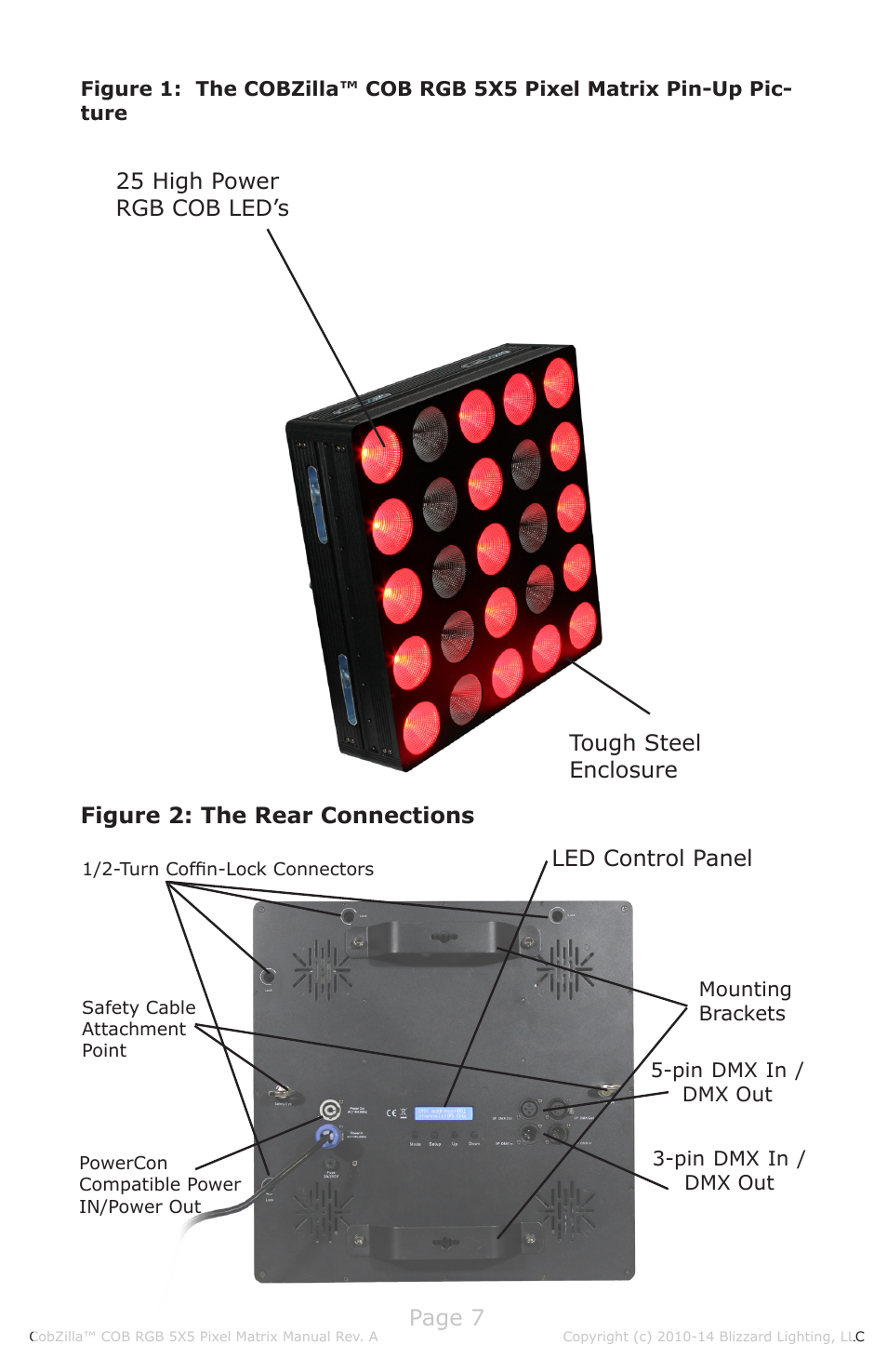 Page 7, Led control panel | Blizzard Lighting COBZilla COB RGB 5X5 Pixel Matrix User Manual | Page 7 / 20