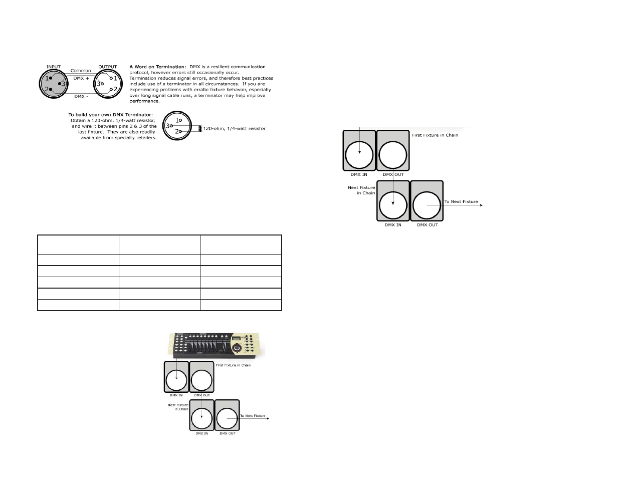 Blizzard Lighting 252 COLORStorm User Manual | Page 4 / 8