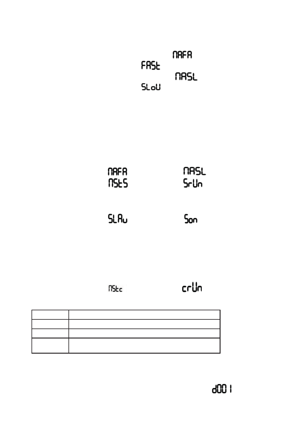 Page 13, Stand-alone mode (auto mode), Master/slave mode (auto or sound active) | Easy controller mode, Dmx mode | Blizzard Lighting TRI Flurry User Manual | Page 13 / 20