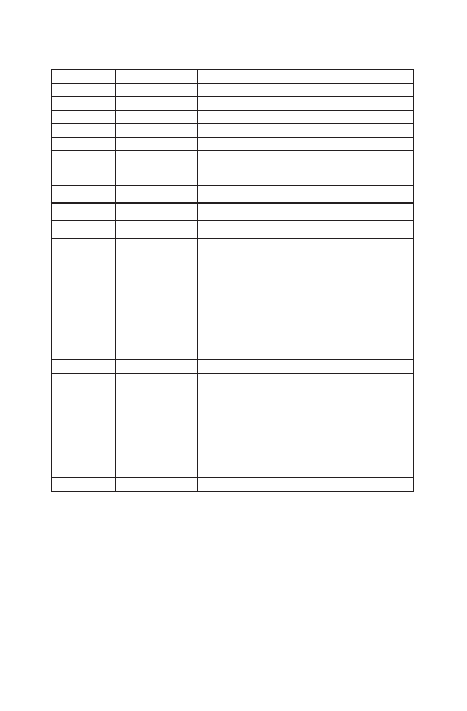 Page 14, Dmx channel values (13 channel mode), Channel channel value does | Blizzard Lighting TRI Flurry User Manual | Page 14 / 20