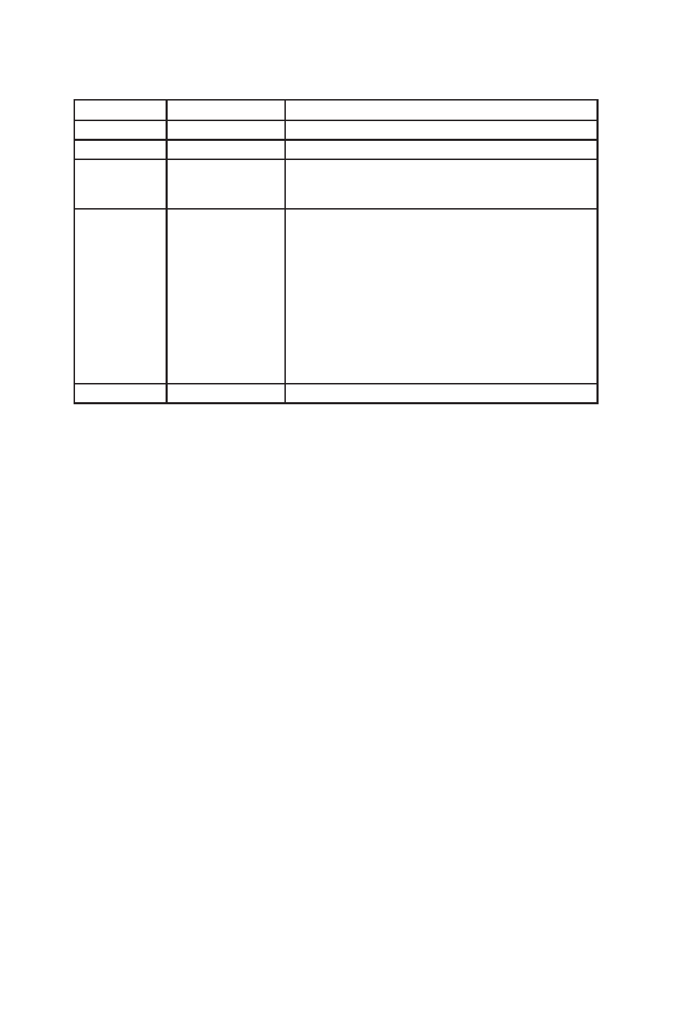 Page 15, Dmx channel values (5 channel mode) | Blizzard Lighting TRI Flurry User Manual | Page 15 / 20