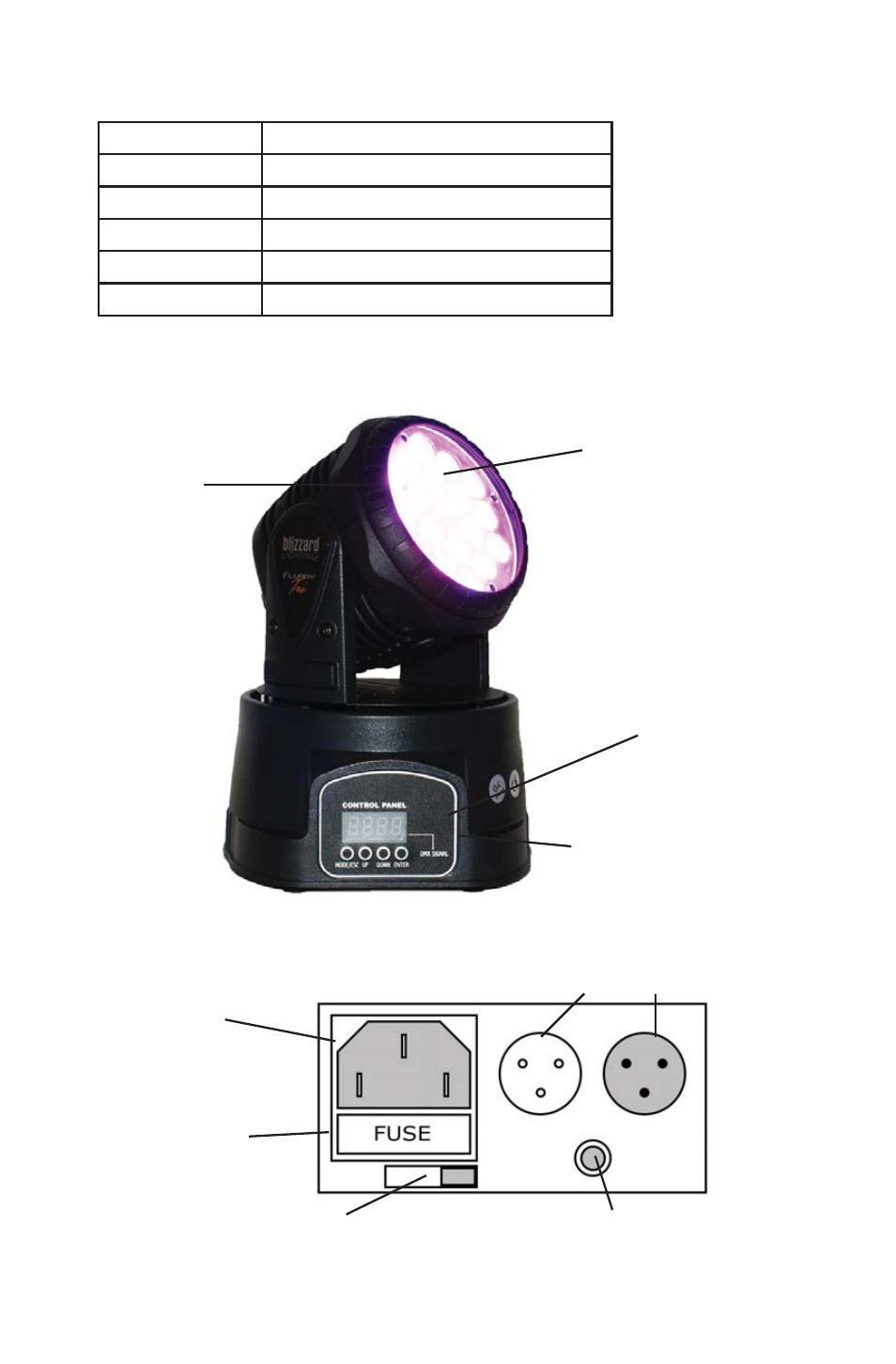 High power led’s control panel led readout head | Blizzard Lighting TRI Flurry User Manual | Page 6 / 20