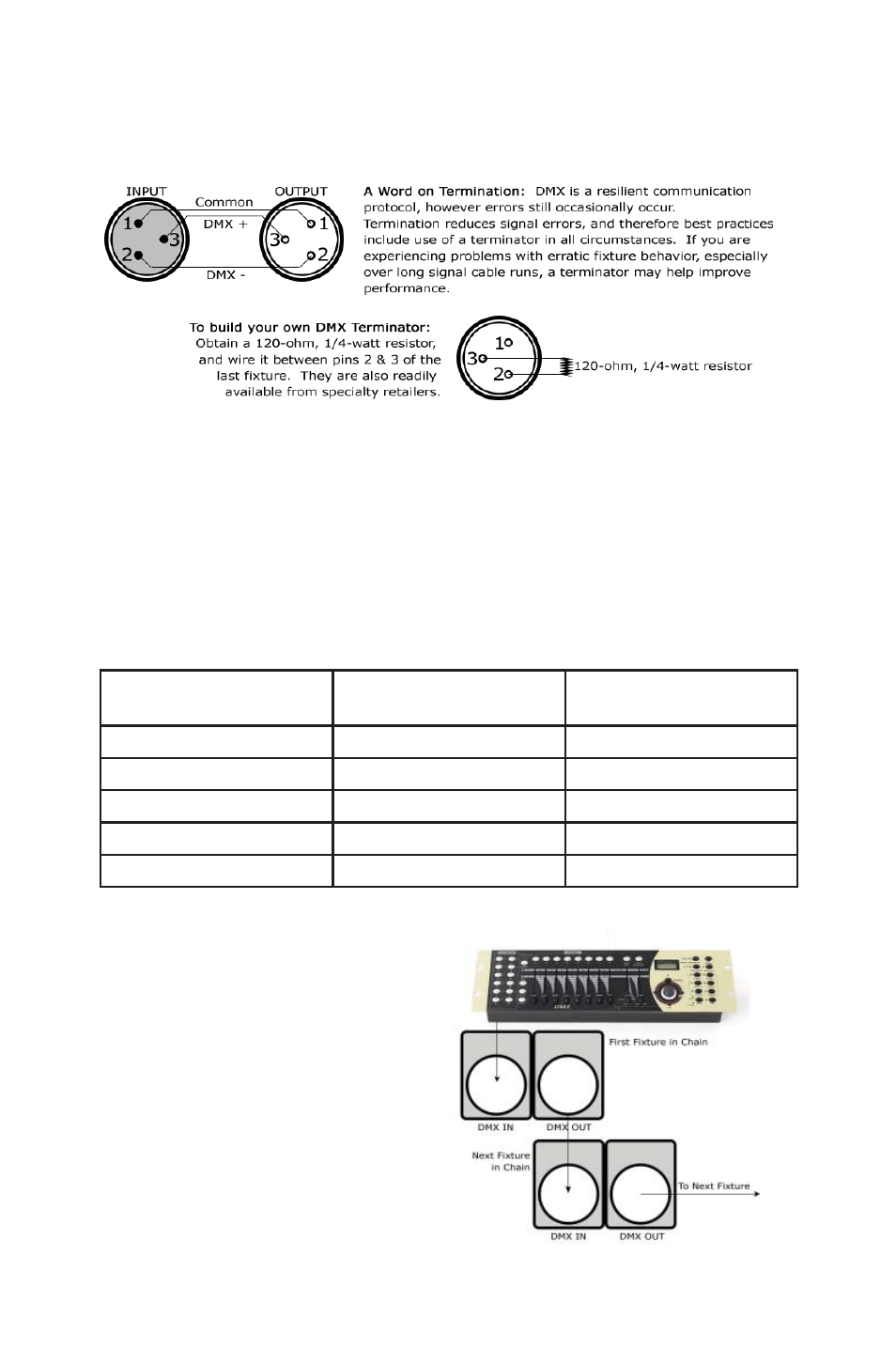 Page 8 | Blizzard Lighting TRI Flurry User Manual | Page 8 / 20