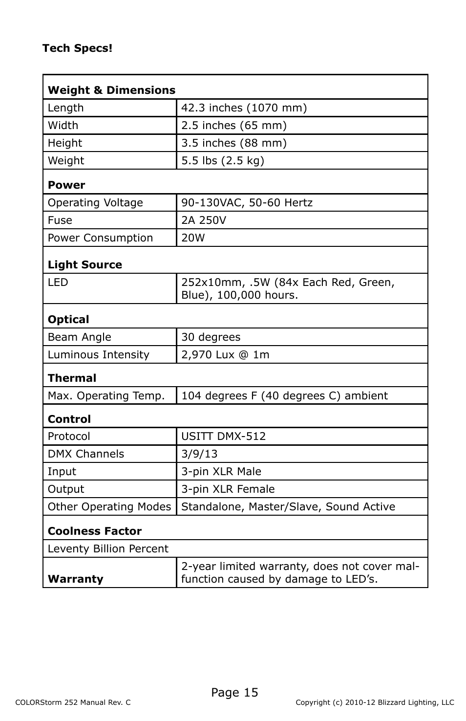 Blizzard Lighting 252 COLORStorm User Manual | Page 15 / 16