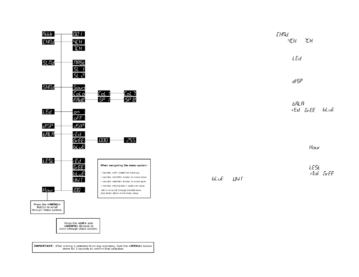 Blizzard Lighting COLORStorm PAR LED Wash User Manual | Page 6 / 10