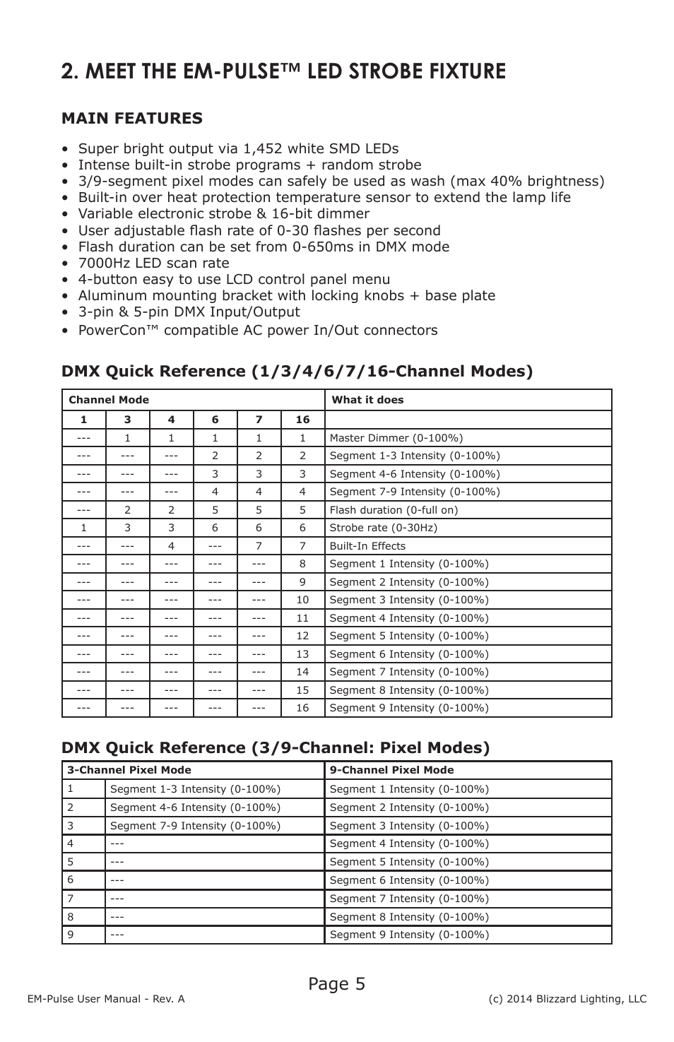 Meet the em-pulse™ led strobe fixture, Page 5, Main features | Dmx quick reference (3/9-channel: pixel modes) | Blizzard Lighting EM-Pulse LED Strobe Fixture User Manual | Page 5 / 20