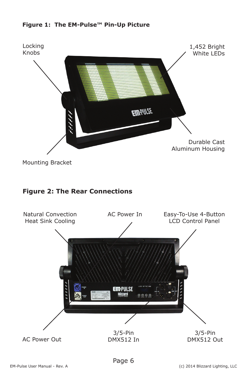 Page 6, Figure 2: the rear connections | Blizzard Lighting EM-Pulse LED Strobe Fixture User Manual | Page 6 / 20