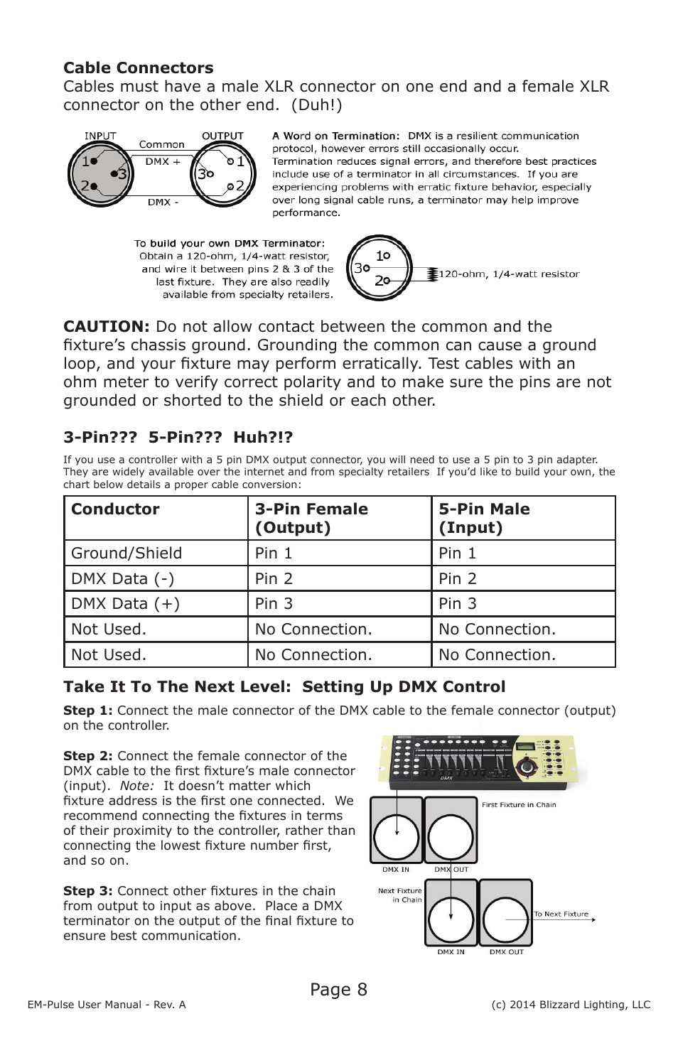 Page 8 | Blizzard Lighting EM-Pulse LED Strobe Fixture User Manual | Page 8 / 20