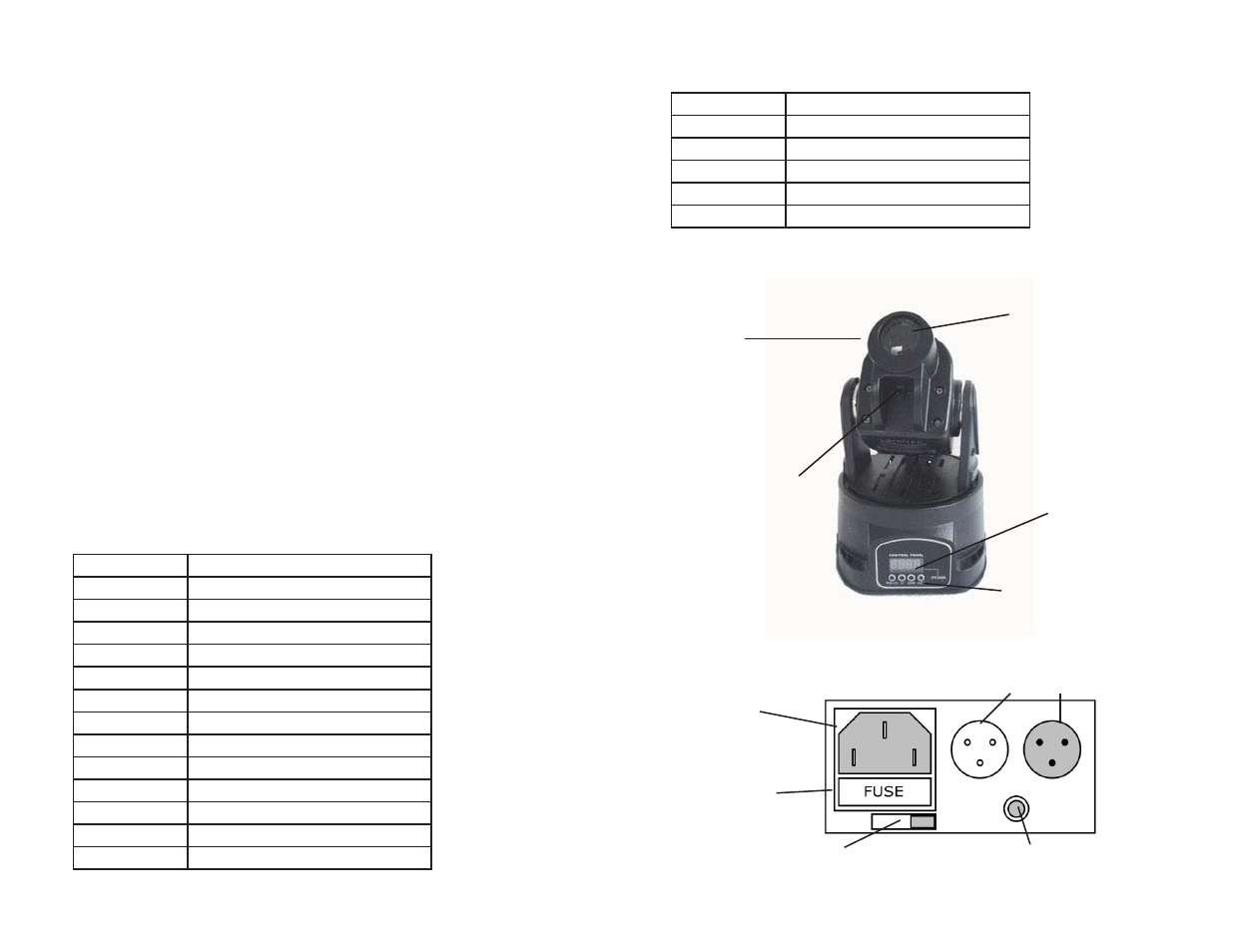 Meet the flurry ™ spot, Lens control panel led readout head focus knob | Blizzard Lighting Flurry Spot User Manual | Page 3 / 10