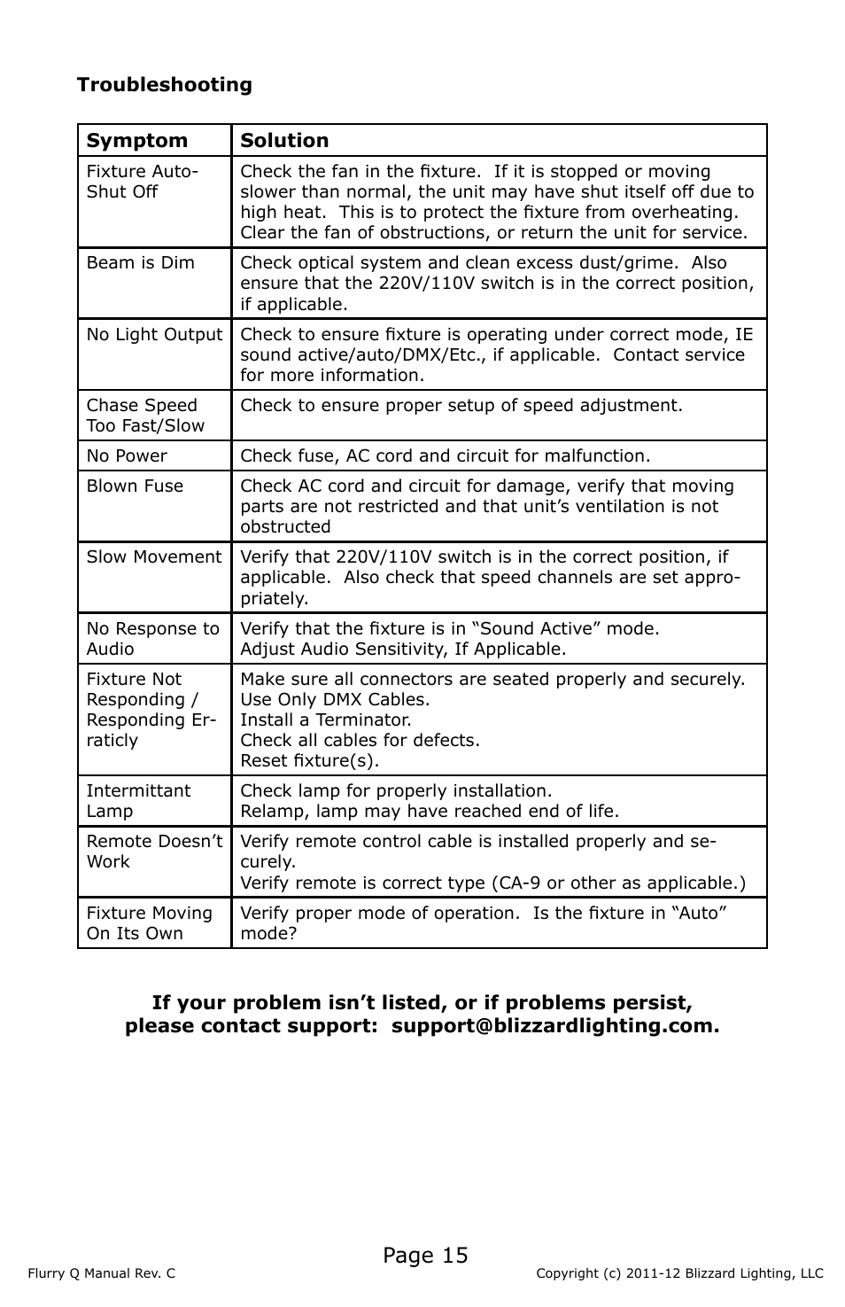 Page 15 | Blizzard Lighting Q Flurry(Rev C) User Manual | Page 15 / 20