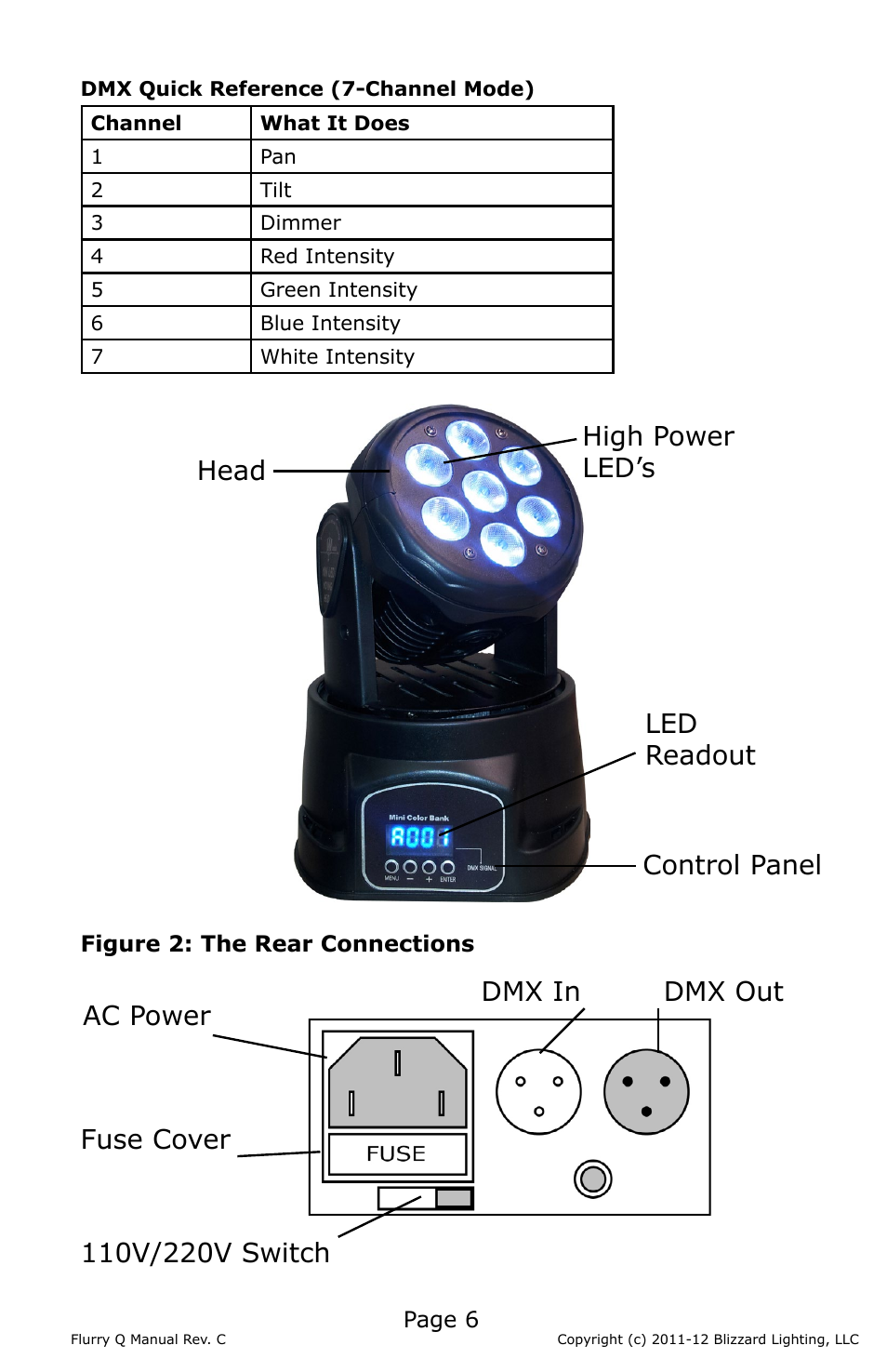 High power led’s control panel led readout head | Blizzard Lighting Q Flurry(Rev C) User Manual | Page 6 / 20