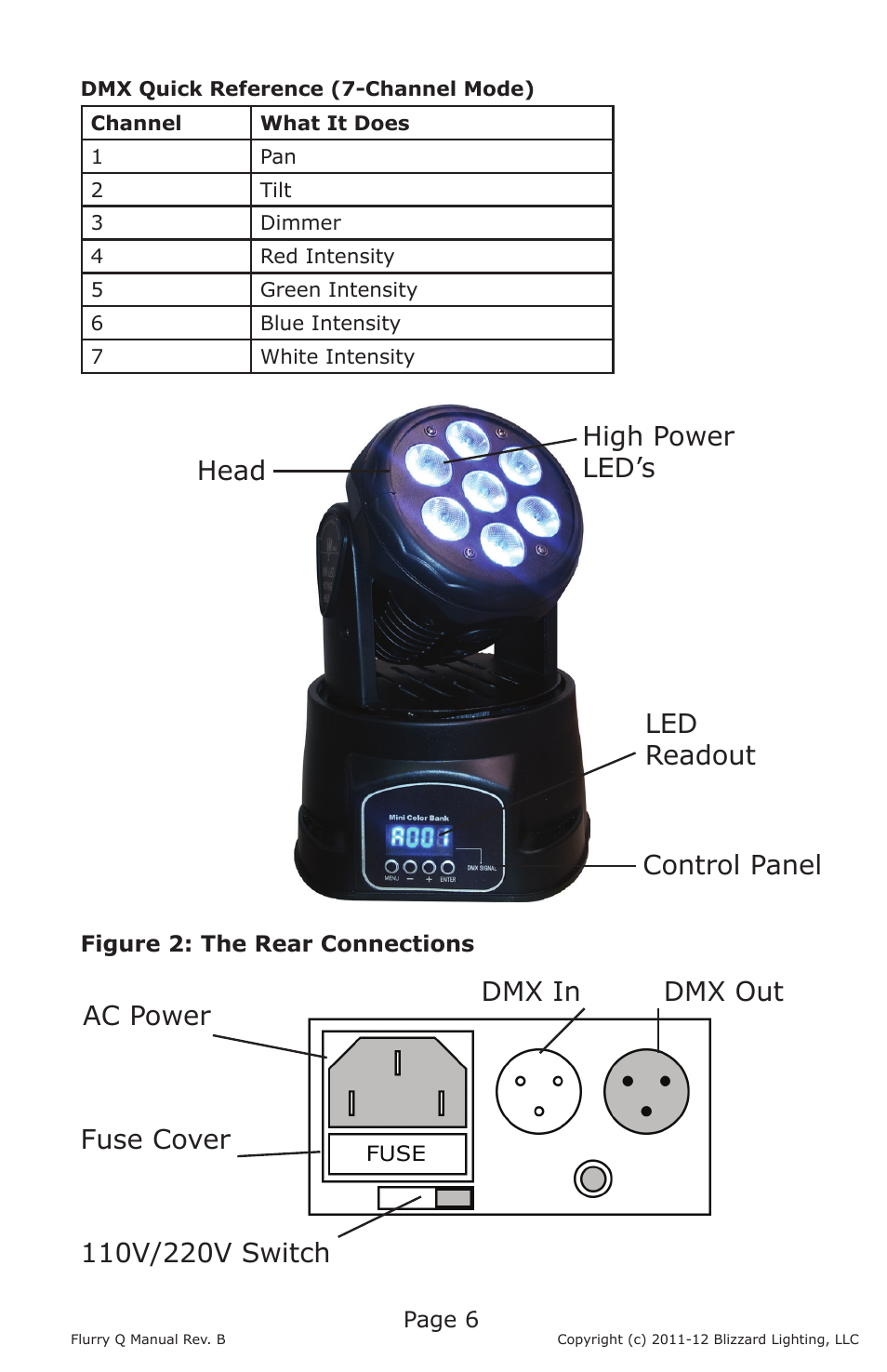 High power led’s control panel led readout head | Blizzard Lighting Q Flurry(Rev B) User Manual | Page 6 / 20