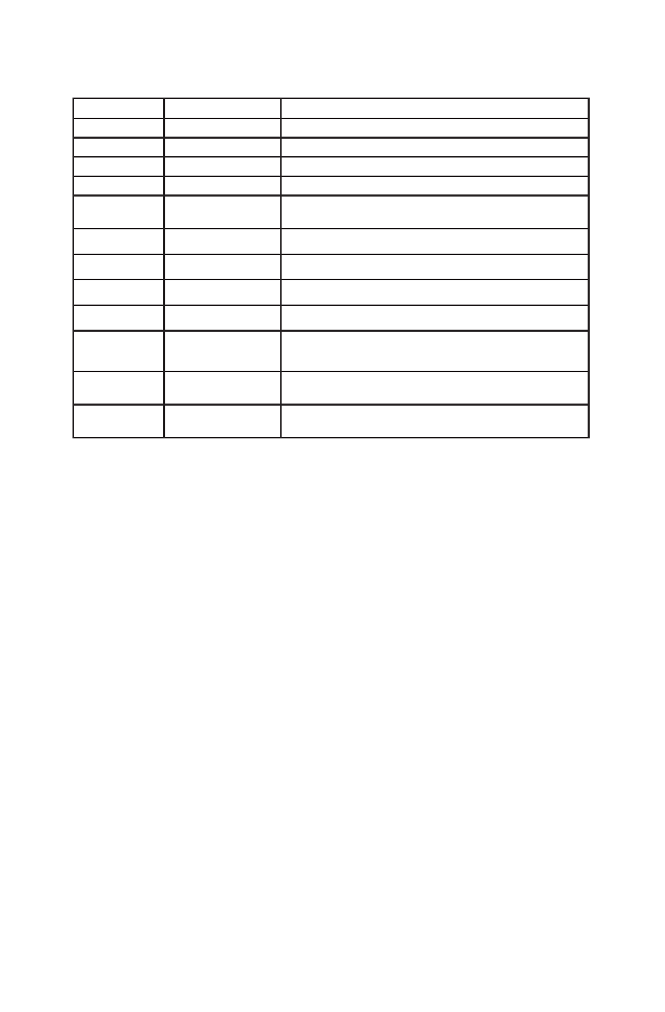 Page 14, Dmx channel values (12 channel mode) | Blizzard Lighting Q Flurry User Manual | Page 14 / 20