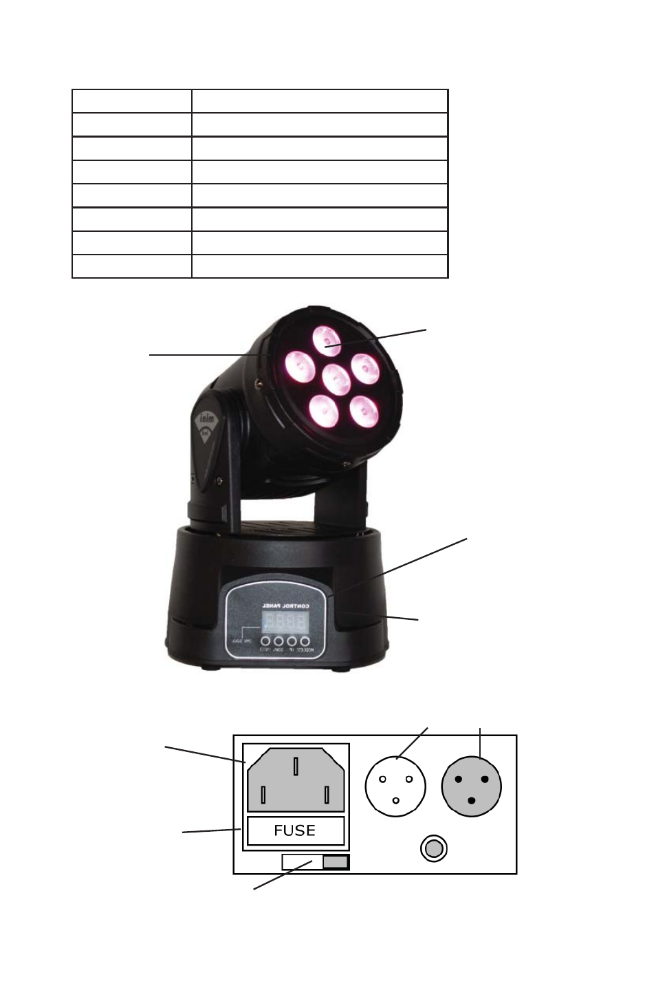High power led’s control panel led readout head | Blizzard Lighting Q Flurry User Manual | Page 6 / 20