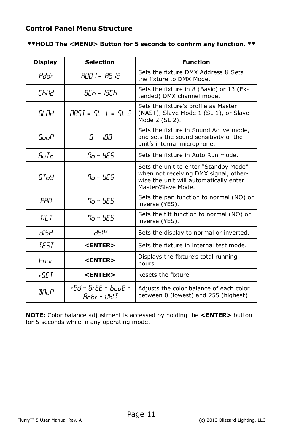 Blizzard Lighting 5 Flurry User Manual | Page 11 / 20