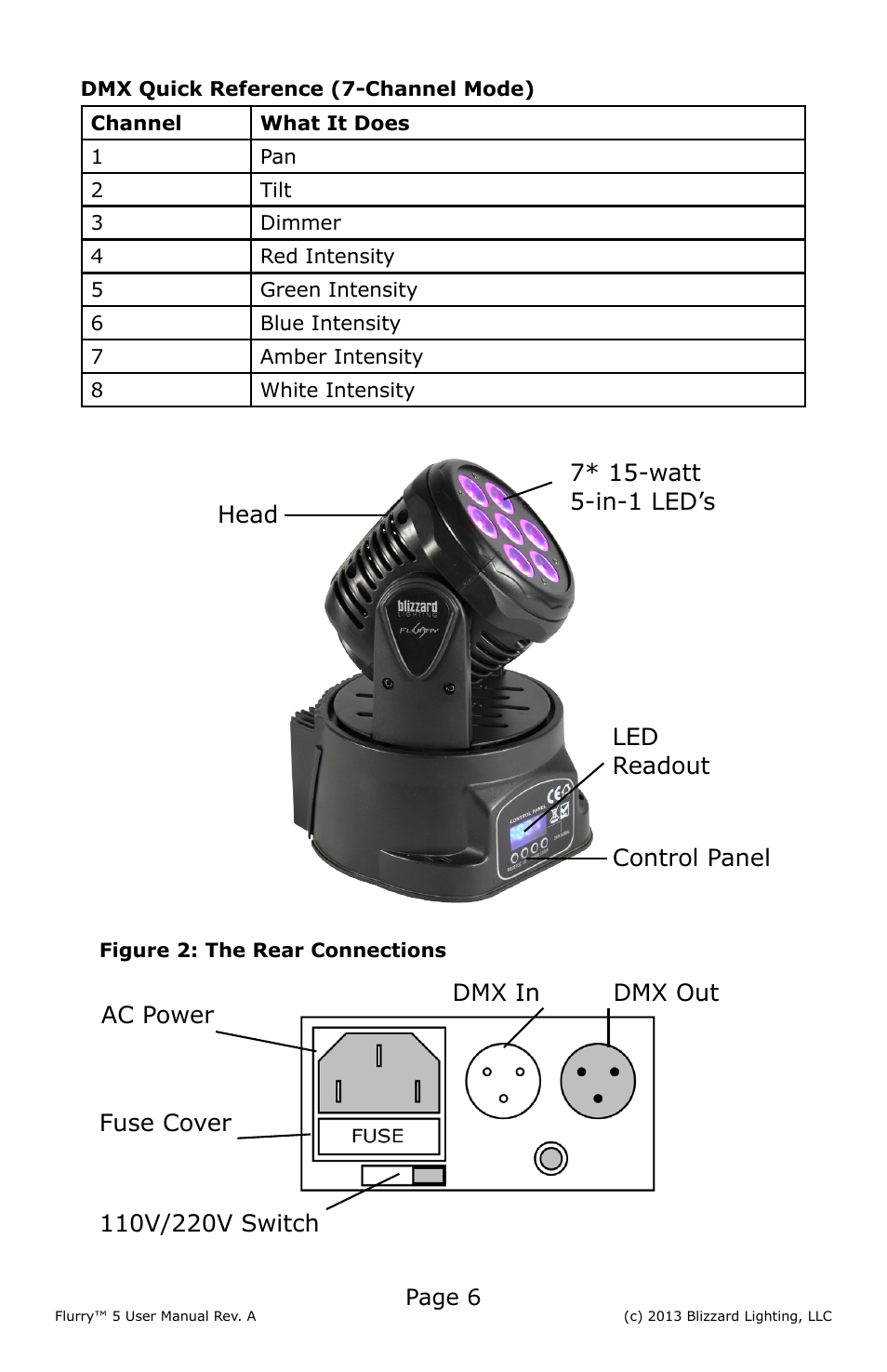 Blizzard Lighting 5 Flurry User Manual | Page 6 / 20