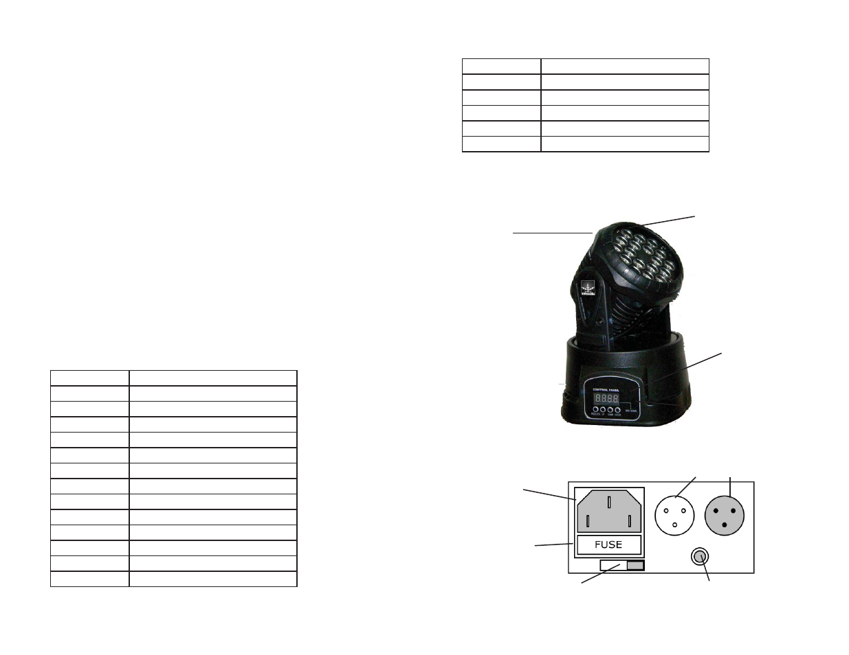 Meet the flurry ™ wash, High power led’s control panel led readout head | Blizzard Lighting Wash Flurry User Manual | Page 3 / 10