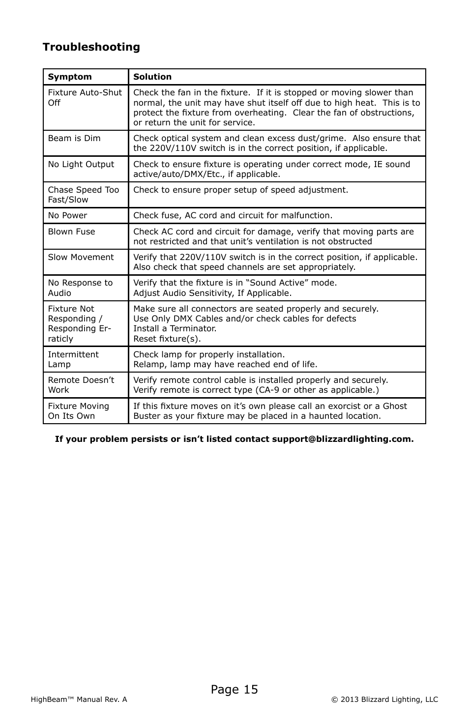 Page 15, Troubleshooting | Blizzard Lighting LED HighBeam User Manual | Page 15 / 20