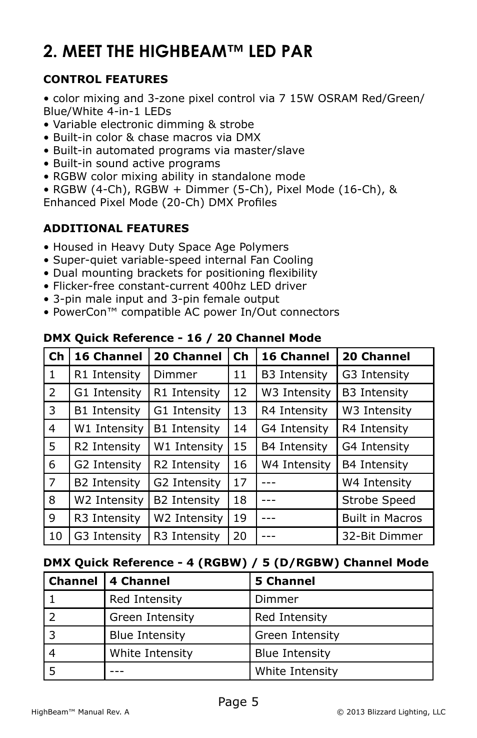 Meet the highbeam™ led par | Blizzard Lighting LED HighBeam User Manual | Page 5 / 20