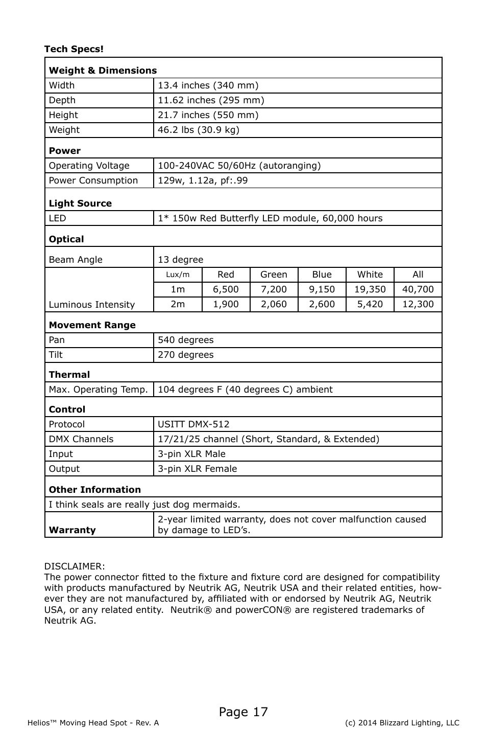 Page 17 | Blizzard Lighting 150W LED Moving Head Spot Helios User Manual | Page 17 / 20