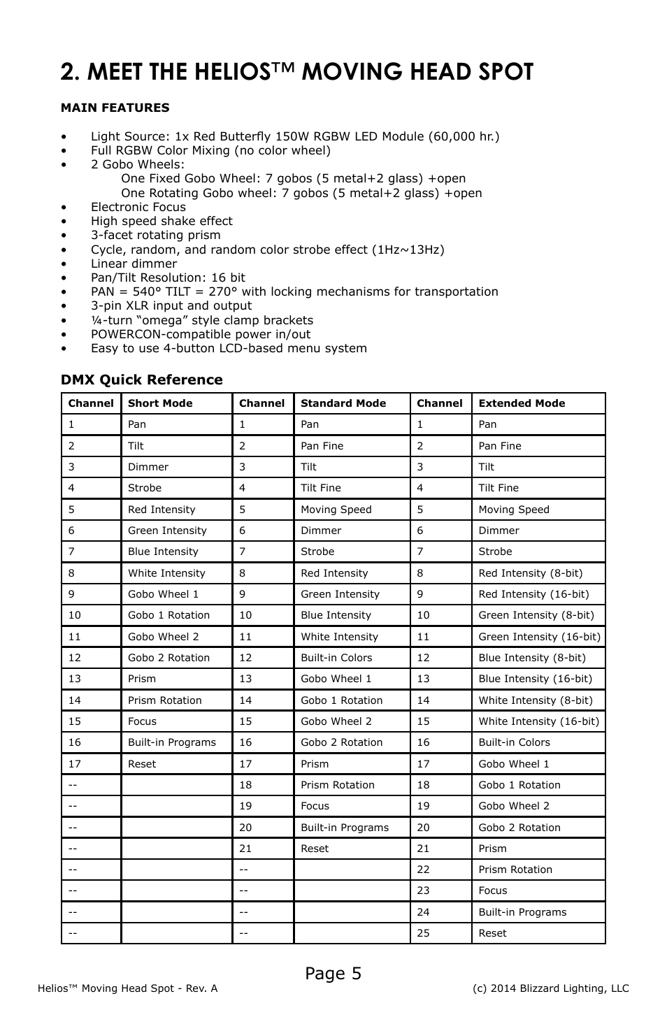 Meet the helios ™ moving head spot, Page 5, Dmx quick reference | Blizzard Lighting 150W LED Moving Head Spot Helios User Manual | Page 5 / 20