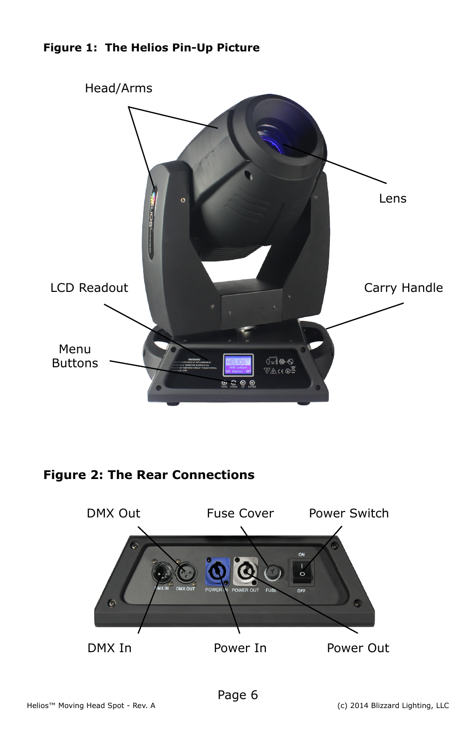 Blizzard Lighting 150W LED Moving Head Spot Helios User Manual | Page 6 / 20