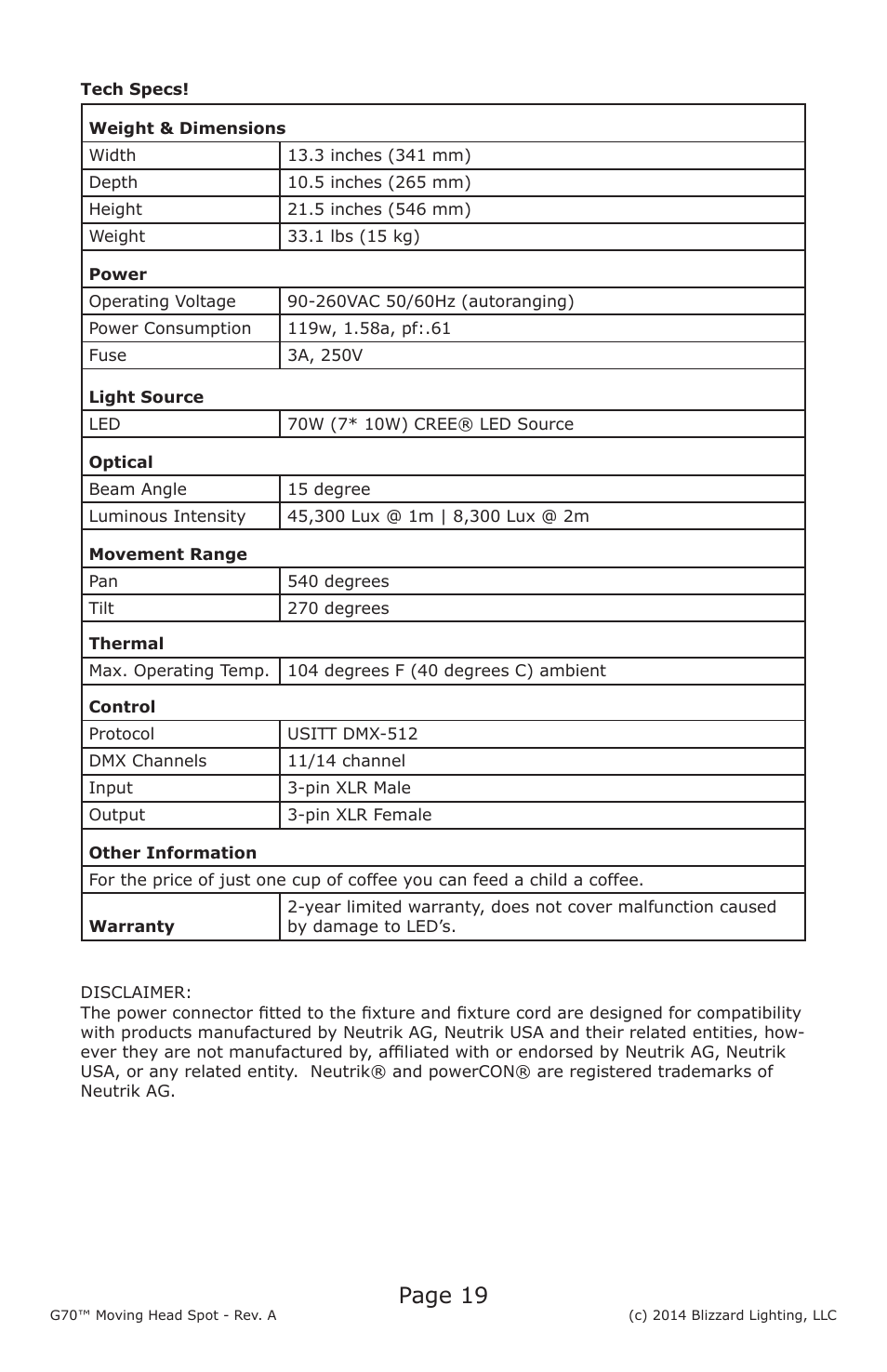 Page 19 | Blizzard Lighting G70 LED Moving Head Spot User Manual | Page 19 / 20