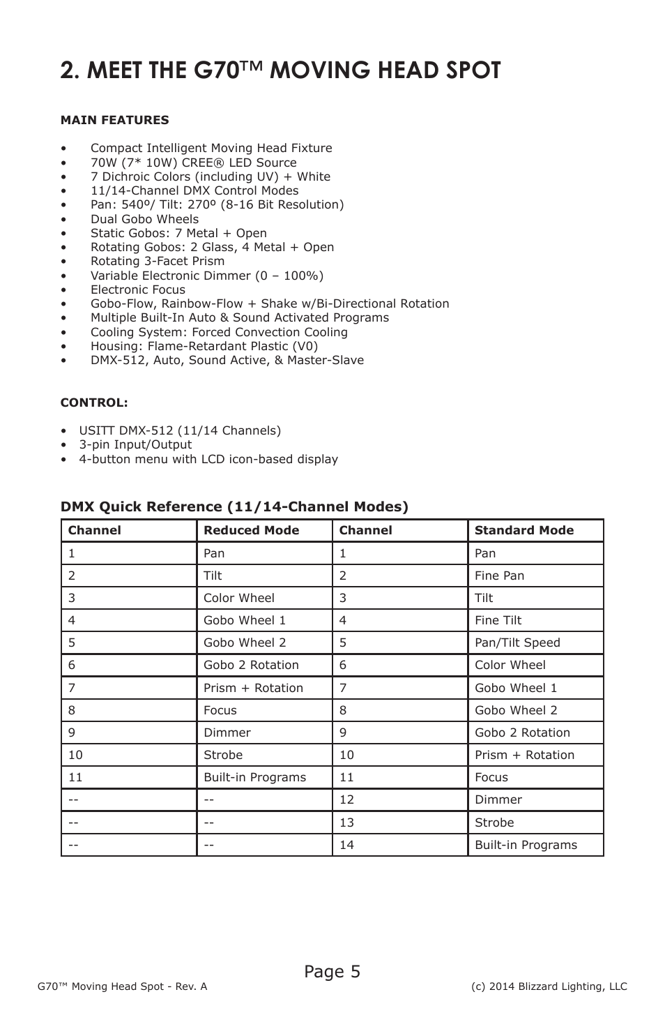 Meet the g70 ™ moving head spot, Page 5 | Blizzard Lighting G70 LED Moving Head Spot User Manual | Page 5 / 20