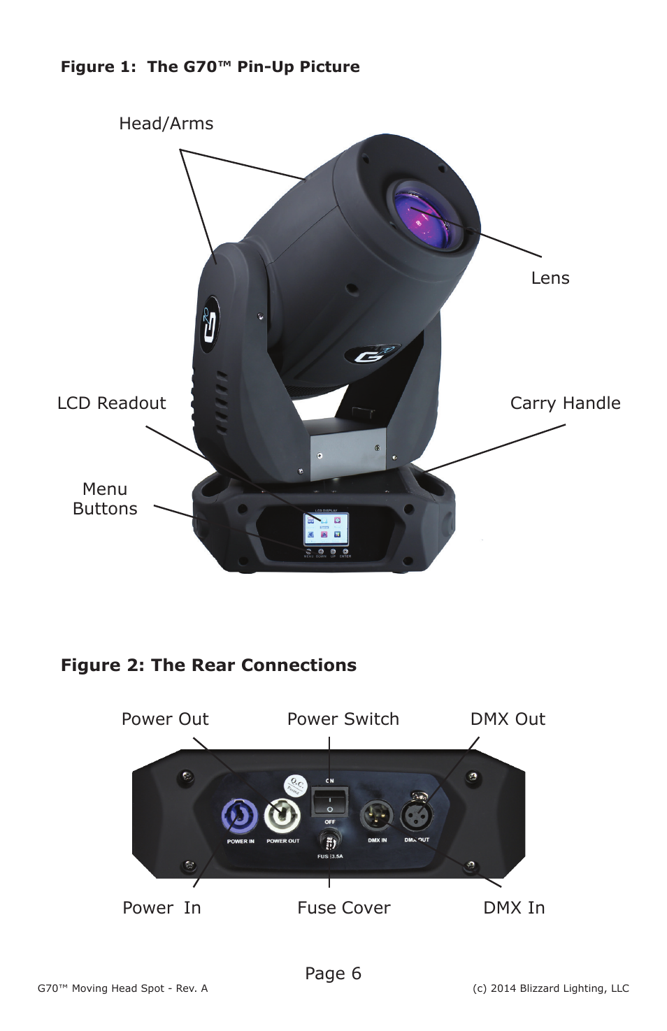 Blizzard Lighting G70 LED Moving Head Spot User Manual | Page 6 / 20