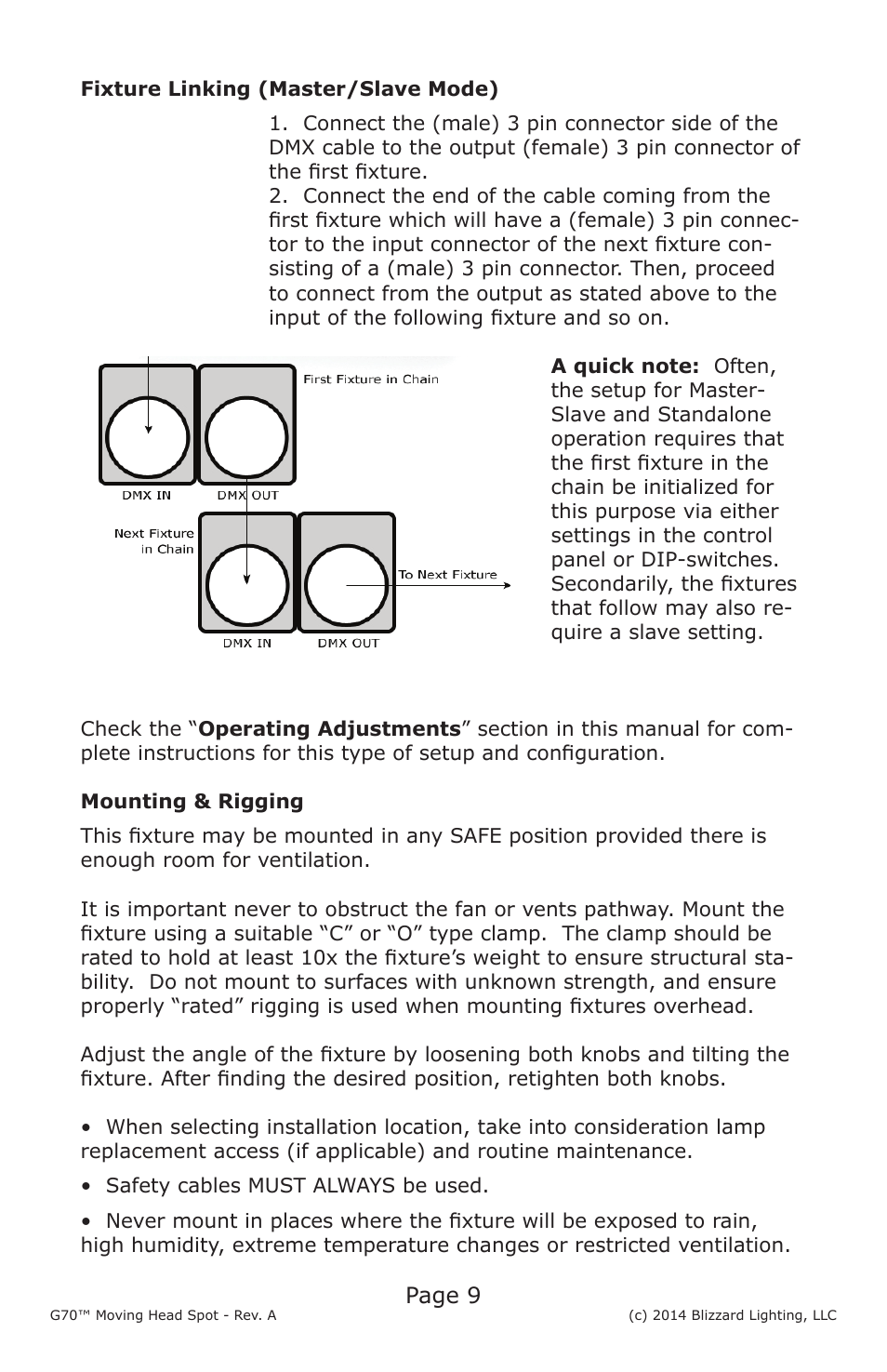 Blizzard Lighting G70 LED Moving Head Spot User Manual | Page 9 / 20