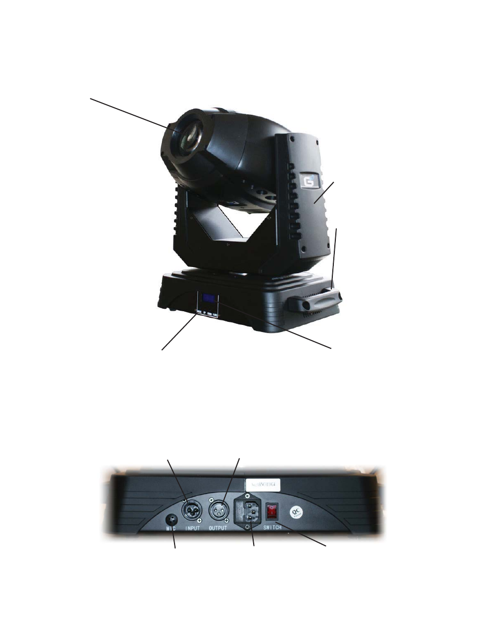 Lens control panel lcd readout | Blizzard Lighting G60 60-Watt LED Moving Head Spot User Manual | Page 6 / 20