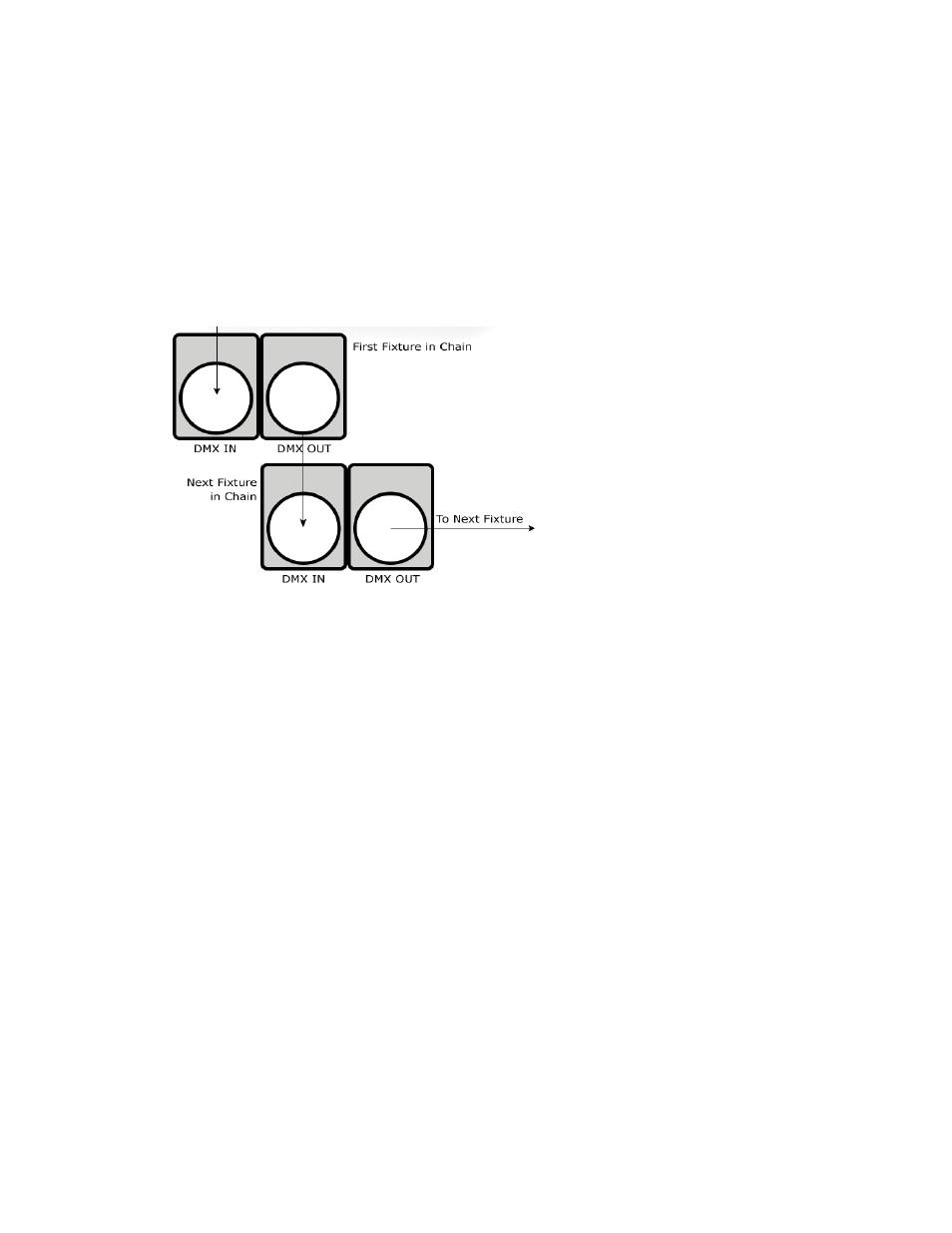 Blizzard Lighting G60 60-Watt LED Moving Head Spot User Manual | Page 9 / 20
