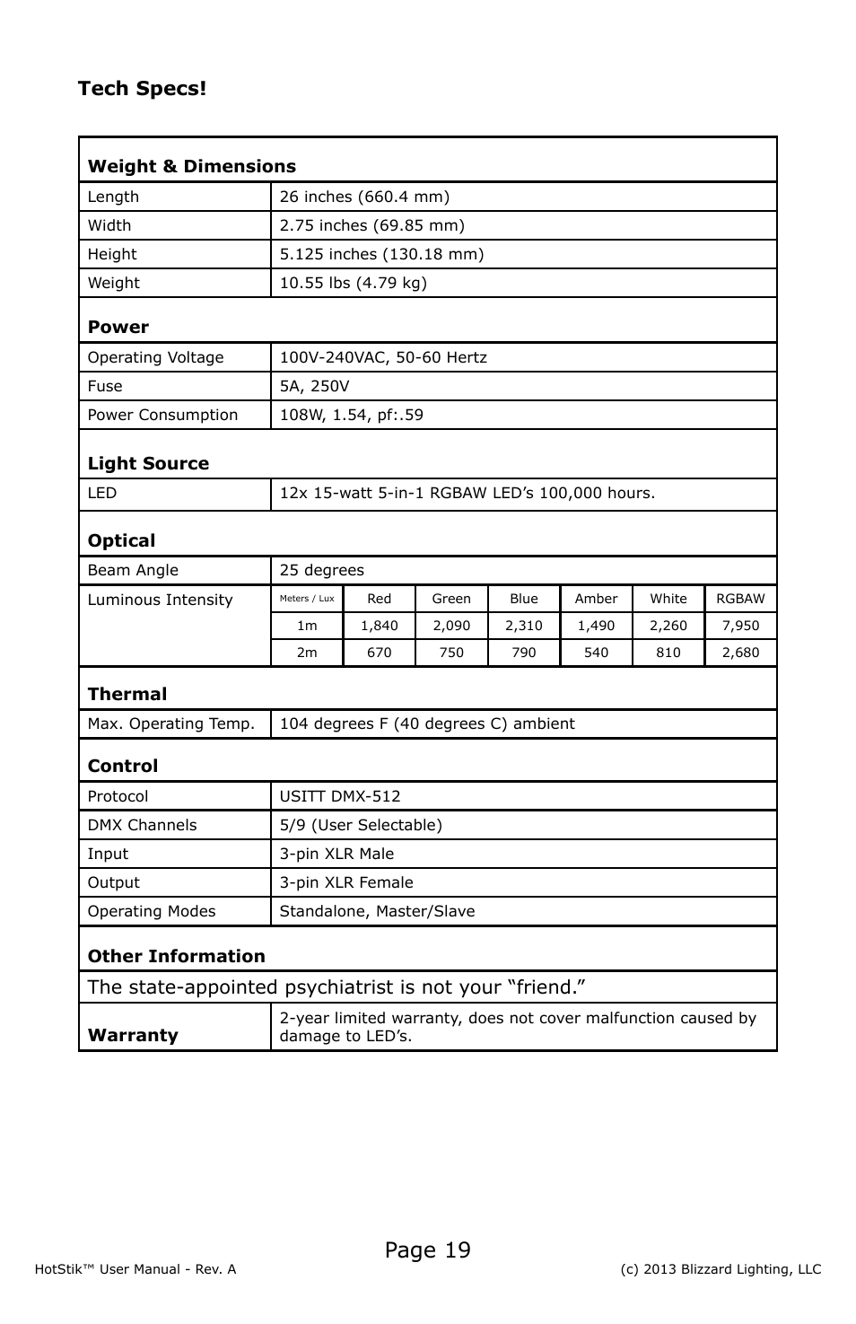 Page 19, Tech specs | Blizzard Lighting HotStik User Manual | Page 19 / 20