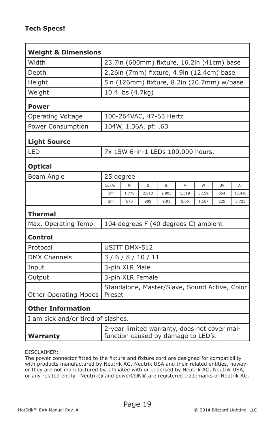 Page 19 | Blizzard Lighting EXA HotStik User Manual | Page 19 / 20