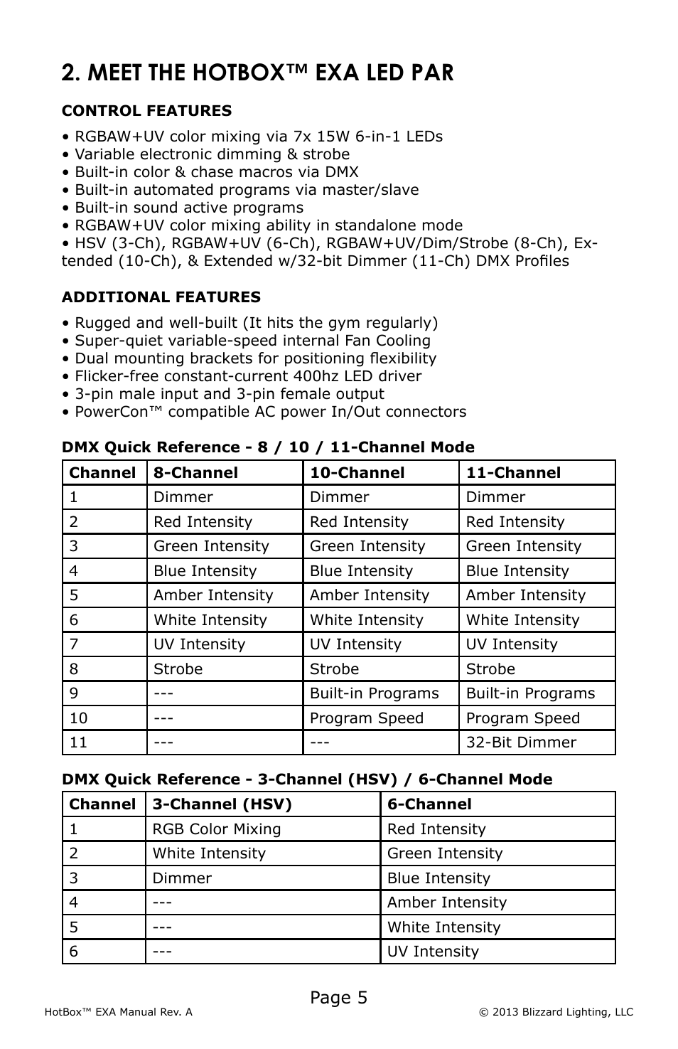 Meet the hotbox™ exa led par, Page 5 | Blizzard Lighting EXA HotBox User Manual | Page 5 / 20