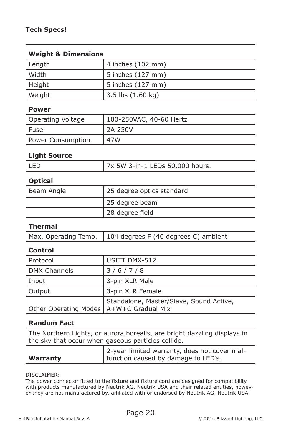 Page 20 | Blizzard Lighting Infiniwhite LED HotBox User Manual | Page 20 / 24