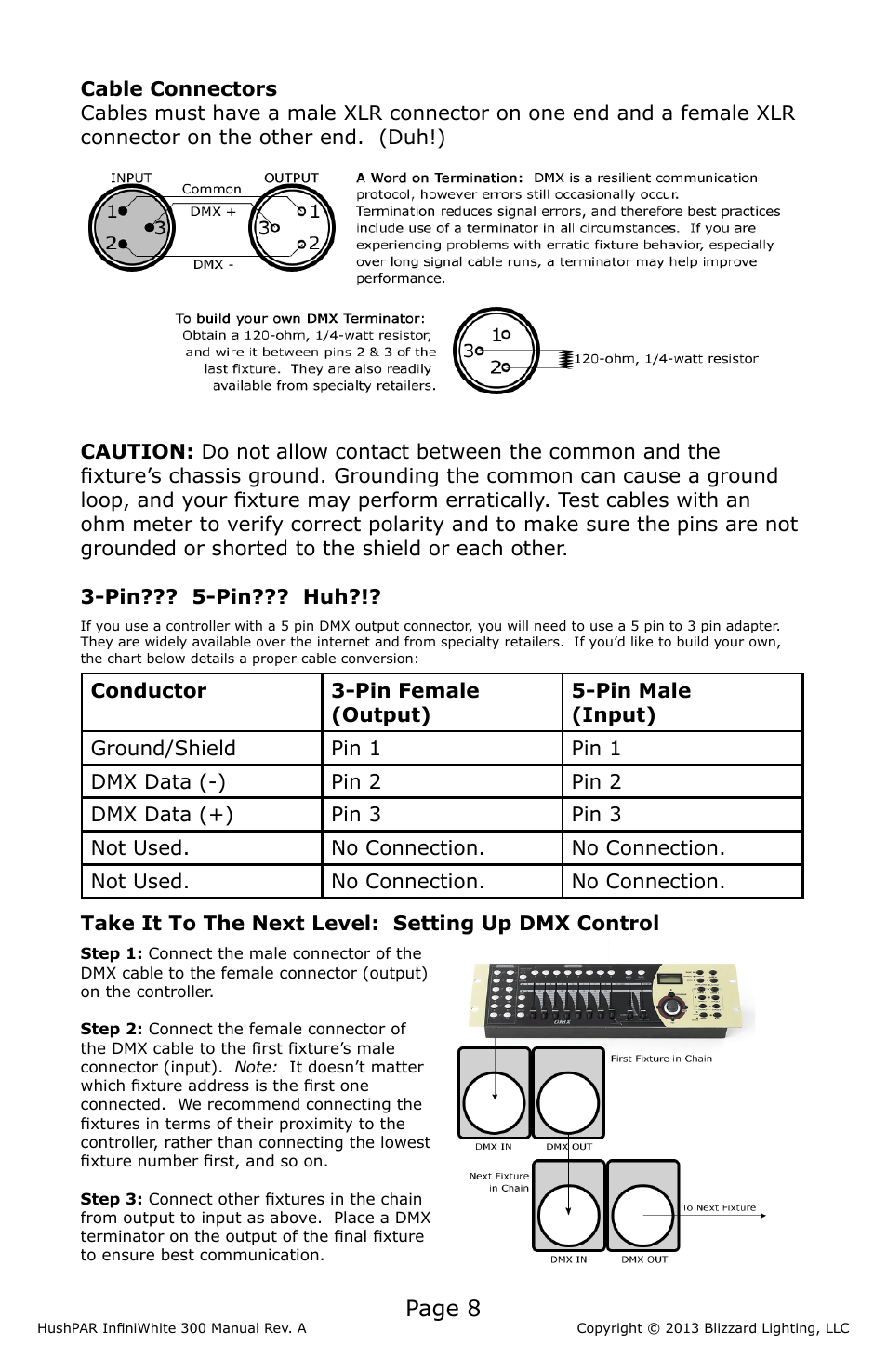 Page 8 | Blizzard Lighting 300 HushPar Infiniwhite User Manual | Page 8 / 20