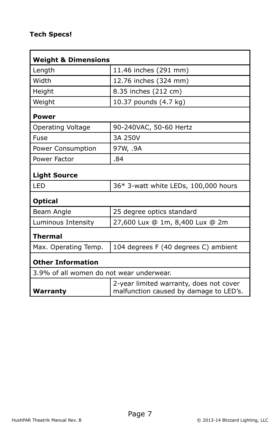 Page 7 | Blizzard Lighting HushPar Theatrik LED PAR Fixture(Rev B) User Manual | Page 7 / 8