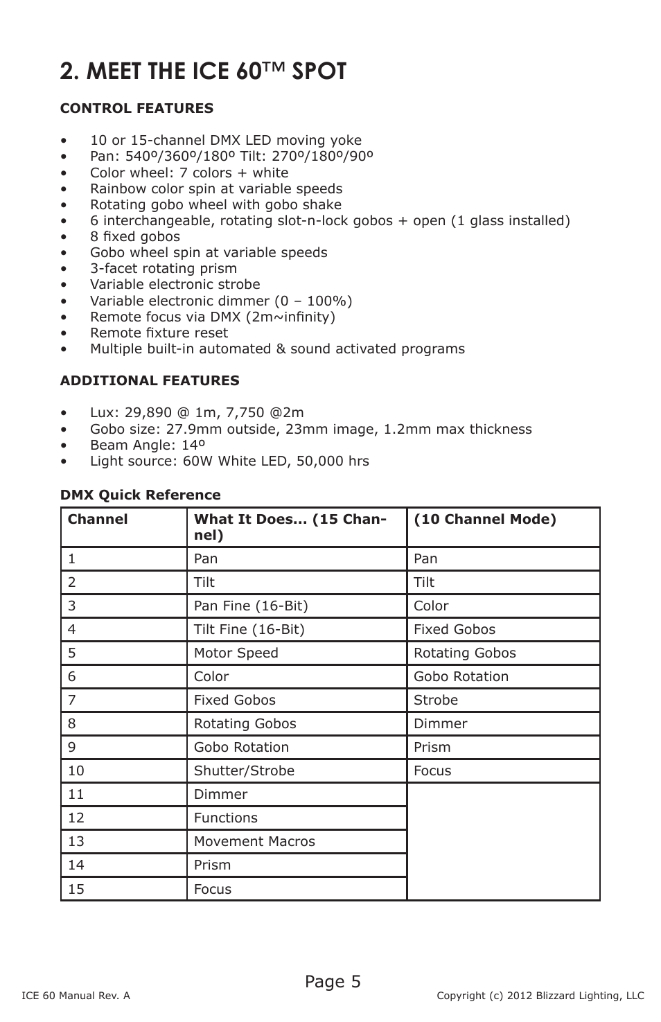 Meet the ice 60 ™ spot, Page 5 | Blizzard Lighting ICE 60 60W LED Moving Head Spot(Rev A) User Manual | Page 5 / 20
