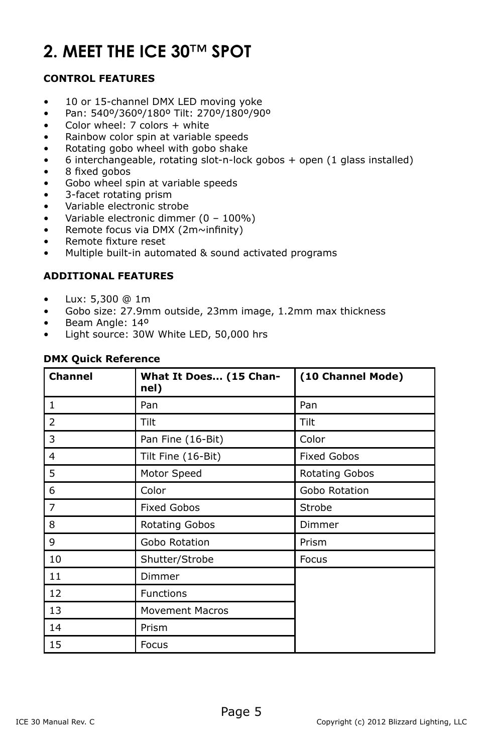 Meet the ice 30 ™ spot, Page 5 | Blizzard Lighting ICE 30 30W LED Moving Head Spot(Rev C) User Manual | Page 5 / 20