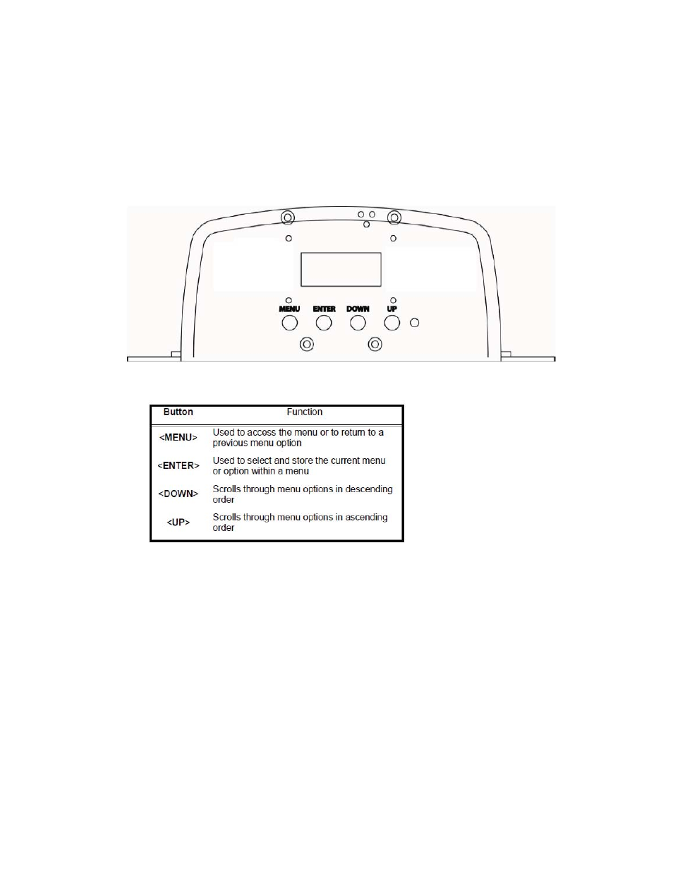 Operating adjustments | Blizzard Lighting ICE 30 30W LED Moving Head Spot(Rev A) User Manual | Page 10 / 20