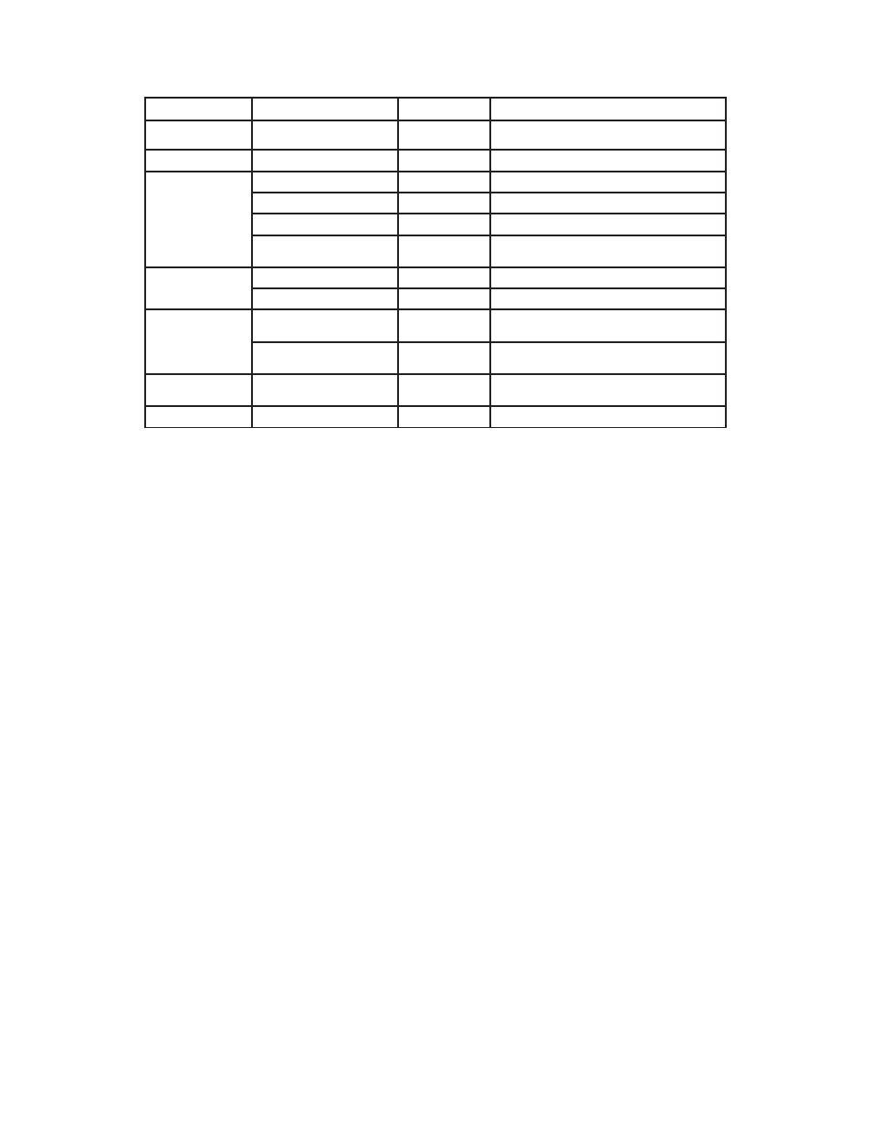 Page 11, Control panel menu structure | Blizzard Lighting ICE 30 30W LED Moving Head Spot(Rev A) User Manual | Page 11 / 20