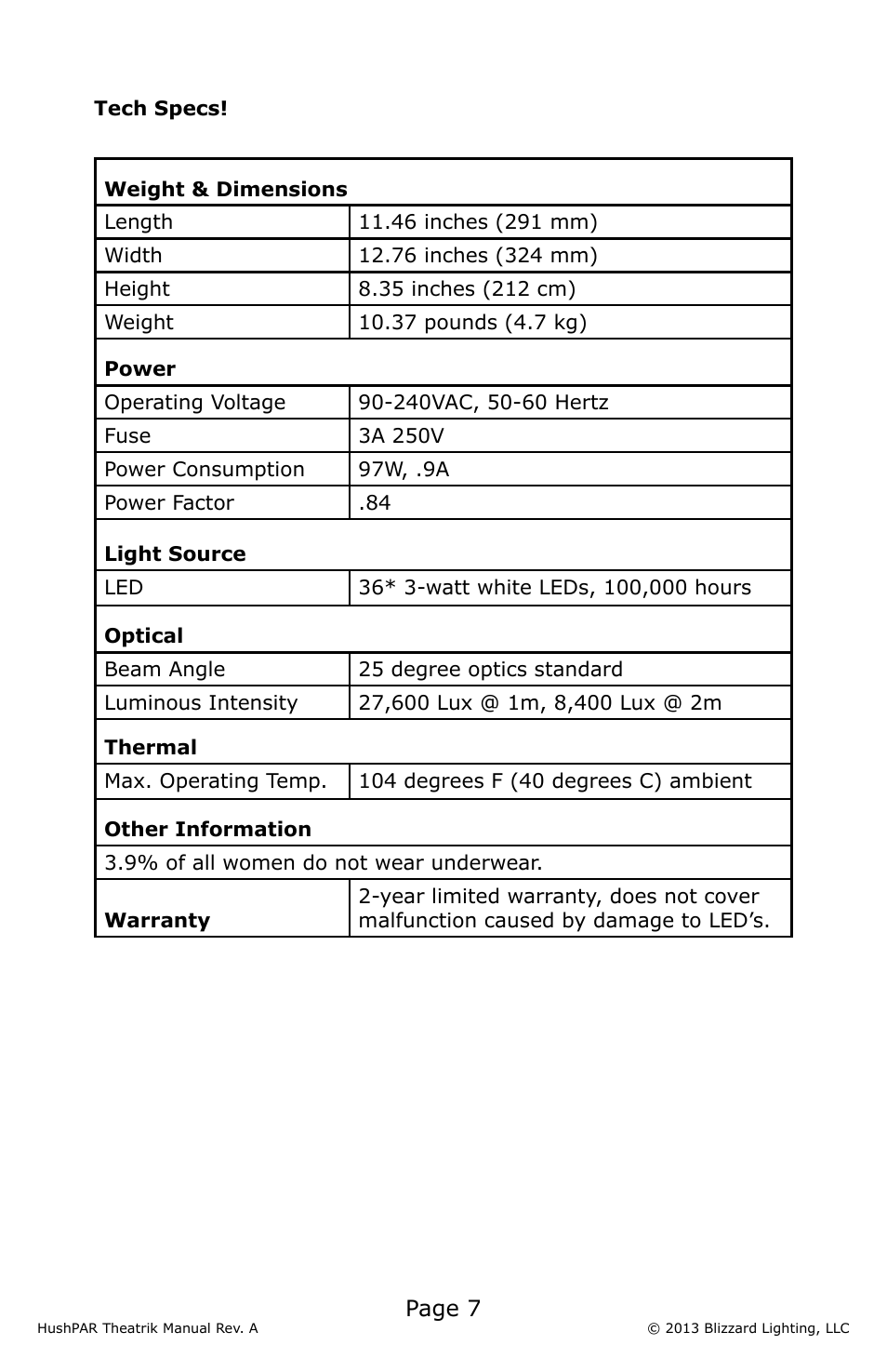 Page 7 | Blizzard Lighting HushPar Theatrik LED PAR Fixture(Rev A) User Manual | Page 7 / 8