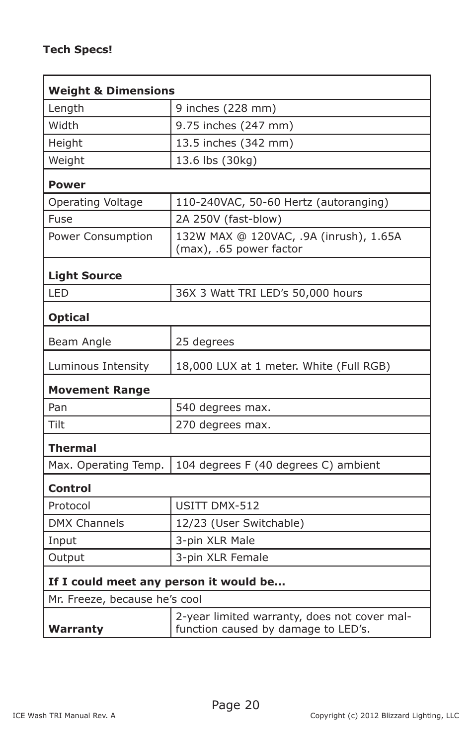 Page 20 | Blizzard Lighting ICE TRI LED Moving Head Wash User Manual | Page 20 / 21