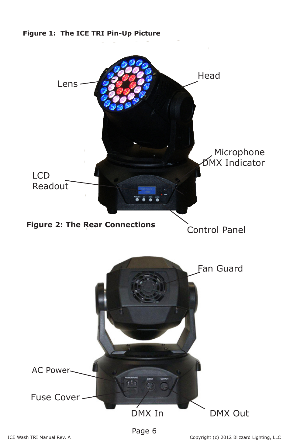 Lens control panel lcd readout head | Blizzard Lighting ICE TRI LED Moving Head Wash User Manual | Page 6 / 21