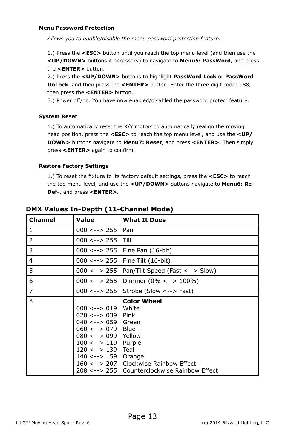 Page 13 | Blizzard Lighting Lil' G Moving Spot(Rev A) User Manual | Page 13 / 20